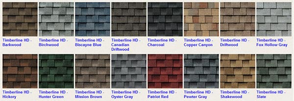 Benefits To Using Asphalt Shingles - Achten's Quality Roofing